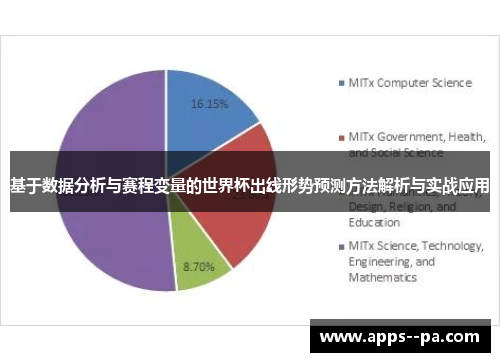 基于数据分析与赛程变量的世界杯出线形势预测方法解析与实战应用
